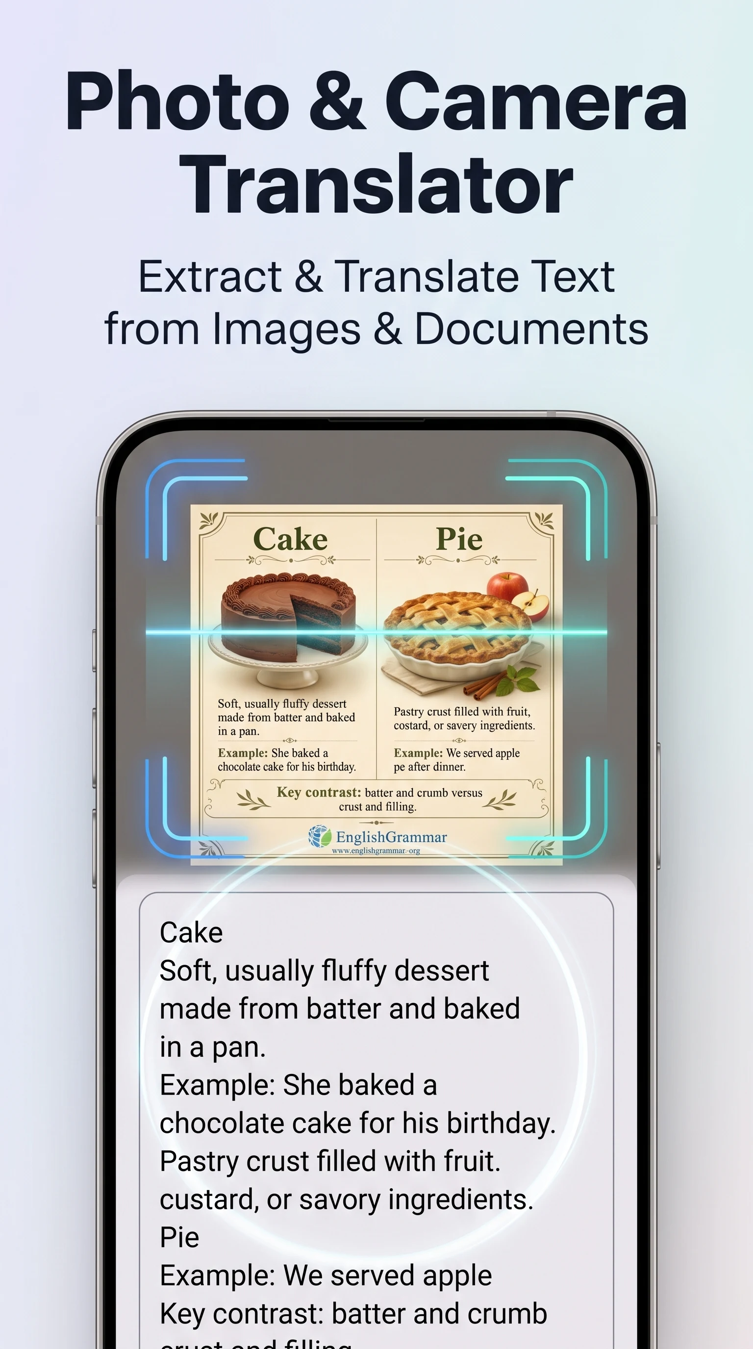 Text Translator: Voice & Photo screenshot